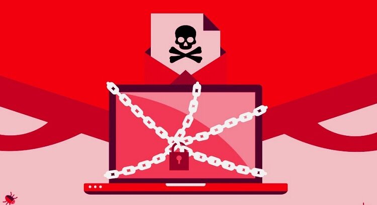 حل مشكلة فيروس الفدية 2020